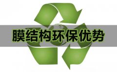 <font color='red'>膜<font color='red'>結構</font><font color='red'>看臺</font></font>所具備的環保優勢有哪些